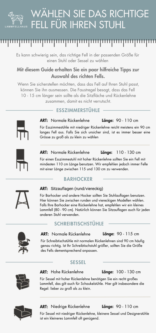 Wählen Sie das richtige Fell für Ihren Stuhl