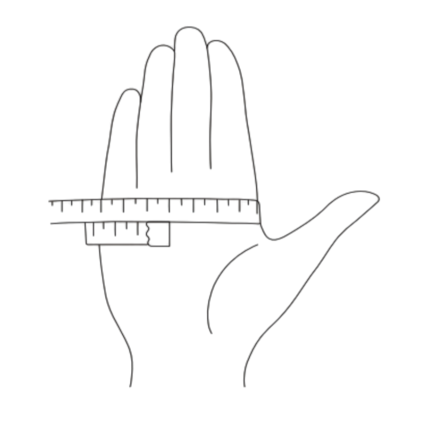 Grossentabelle Hand